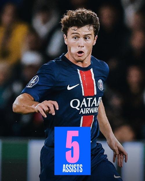 12战砍311分！杜兰特成为火箭队史最快达成三百分的球员